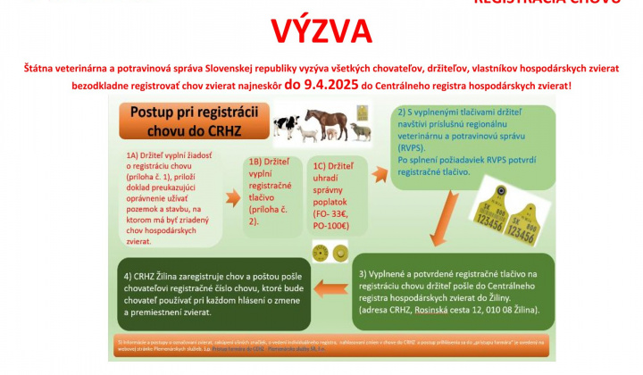 Výzva Štátnej veterinárnej a potravinovej správy SR